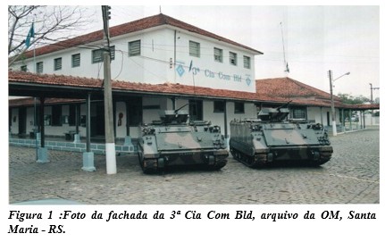 3CIA1